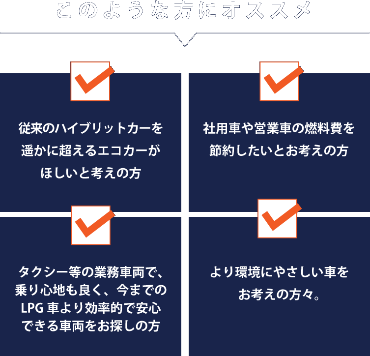 Lpg Hybrid 燃料経費削減 驚異的航続距離 タクシーや自動車学校 配送業ならlpg Hybrid車